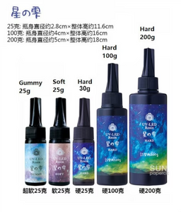 Padico Star-Drop UV Resin, Padico resin, UV resin, UV resin hard, UV resin soft, Ultraviolet resin, Sun dry resin, Resin